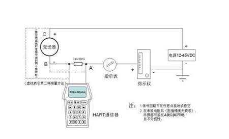 怎樣測貼片電容好壞