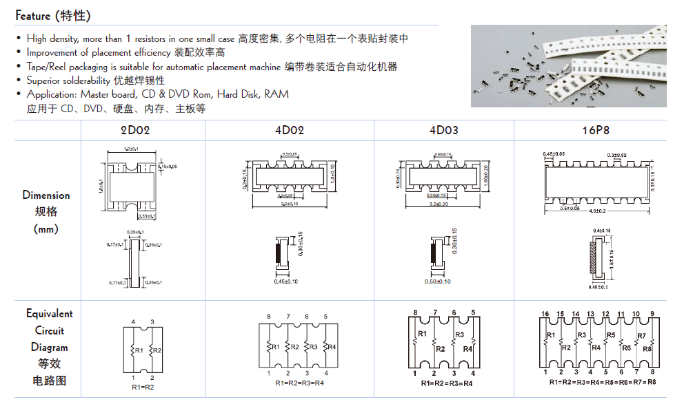 貼片電阻結(jié)構(gòu)圖片