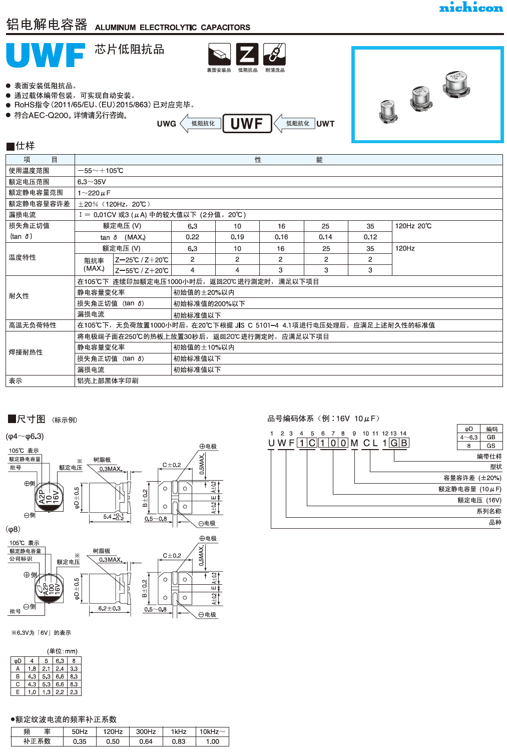 UZF芯片低阻抗品鋁電解電容代碼說(shuō)明